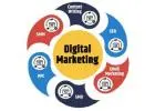 Digital Strategy with S2V Infotech: Web Development, Design, and Digital Marketing