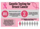 Genetic Testing for Breast Cancer: Understanding Your Risk