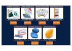 Discreet ED Orders With Clear Product Options